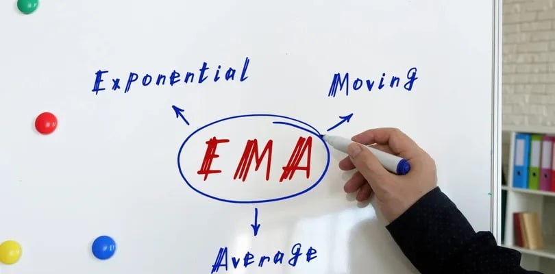 اندیکاتور EMA: اندیکاتوری میانگین متحرک نمایی