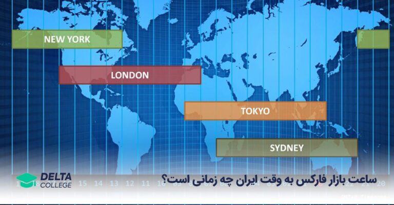 بهترین ساعت معاملات فارکس به وقت ایران چه زمانی است؟