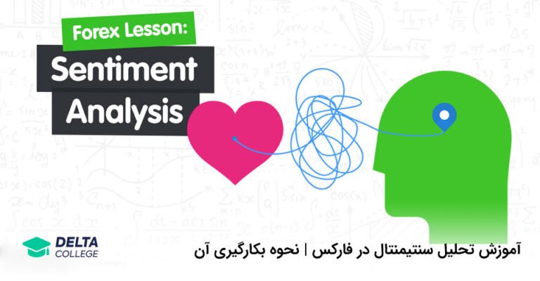 آموزش تحلیل سنتیمنتال در فارکس