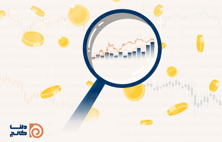 بهترین اندیکاتور طلا