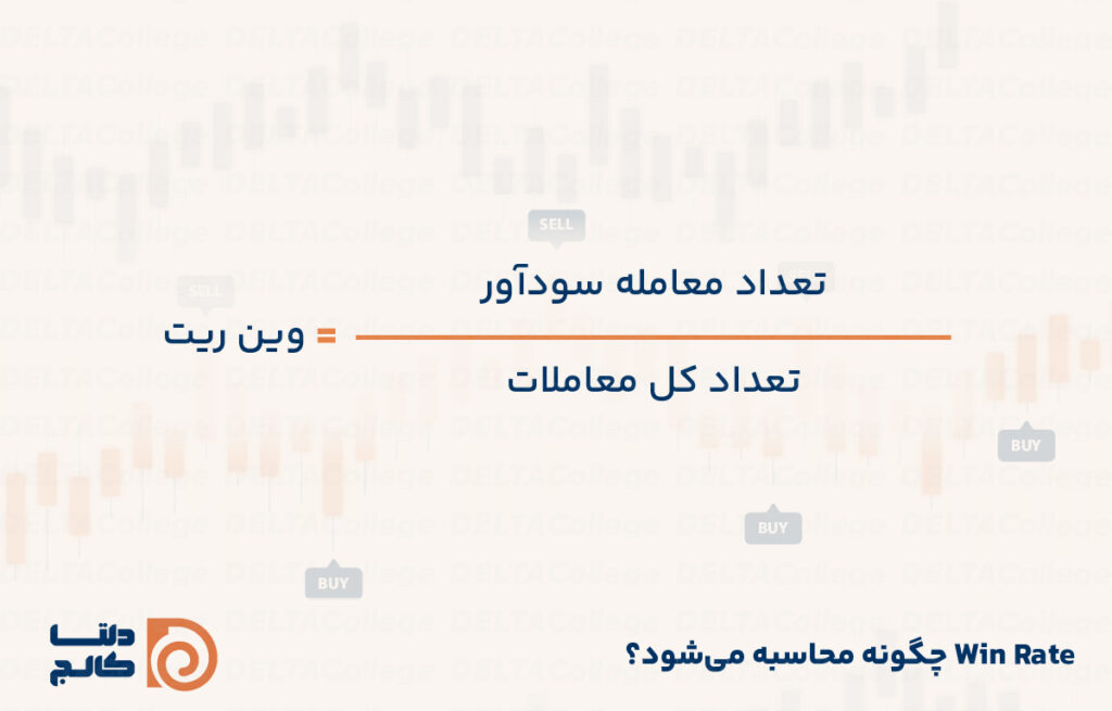 وین ریت چیست و چه معنایی برای یک استراتژی دارد؟ محاسبه وین ریت
