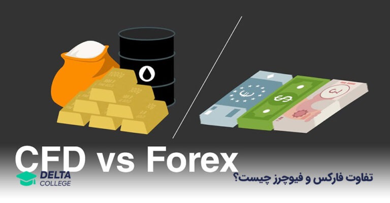 فارکس و فیوچرز