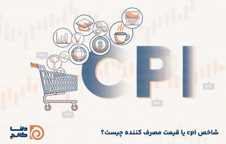 شاخص قیمت مصرف کننده یا CPI