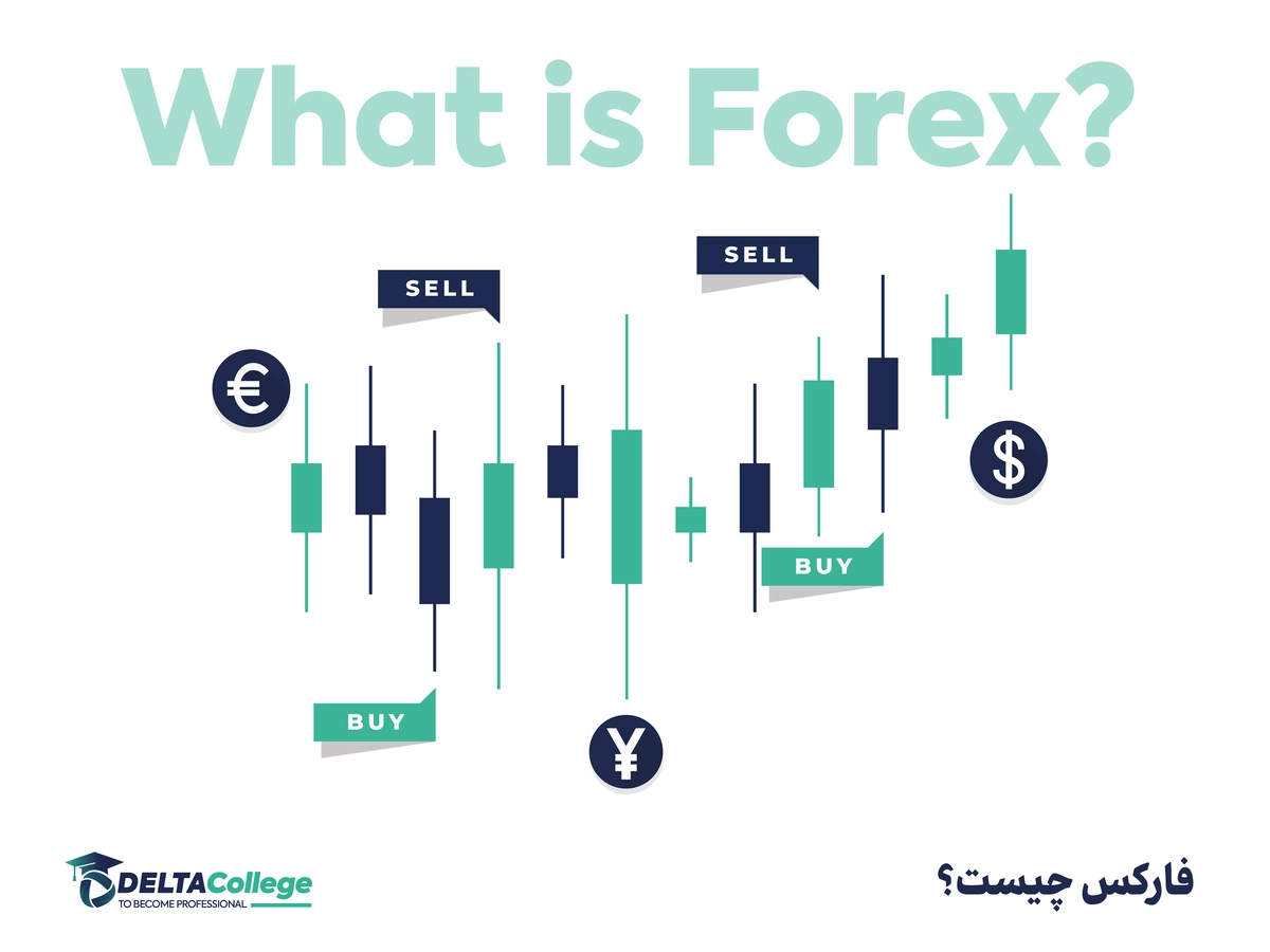 بازار فارکس (Forex) چیست؟