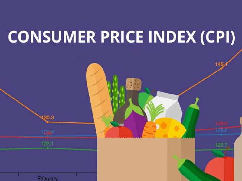 مفهوم شاخص قیمت مصرف‌کنندگان در فارکس