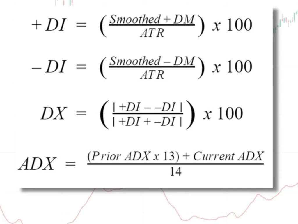 فرمول محاسبه اندیکاتور ADX