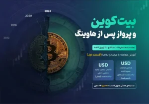 بولتن 31 دلتا کالج