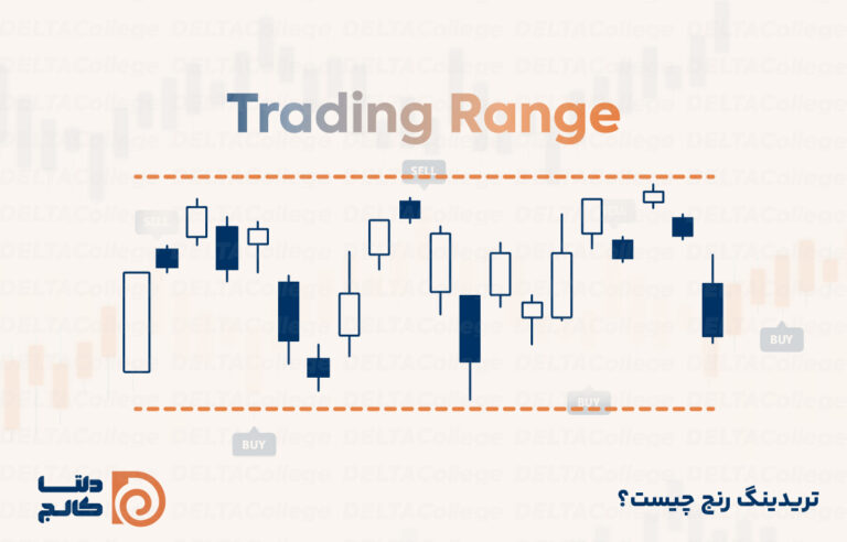 تریدینگ رنج