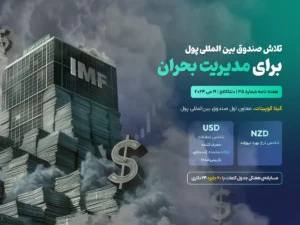 بولتن 35 دلتا کالج