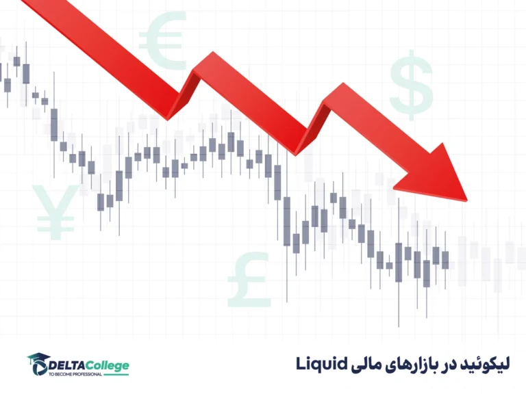 مفهوم لیکوئید در بازارهای مالی