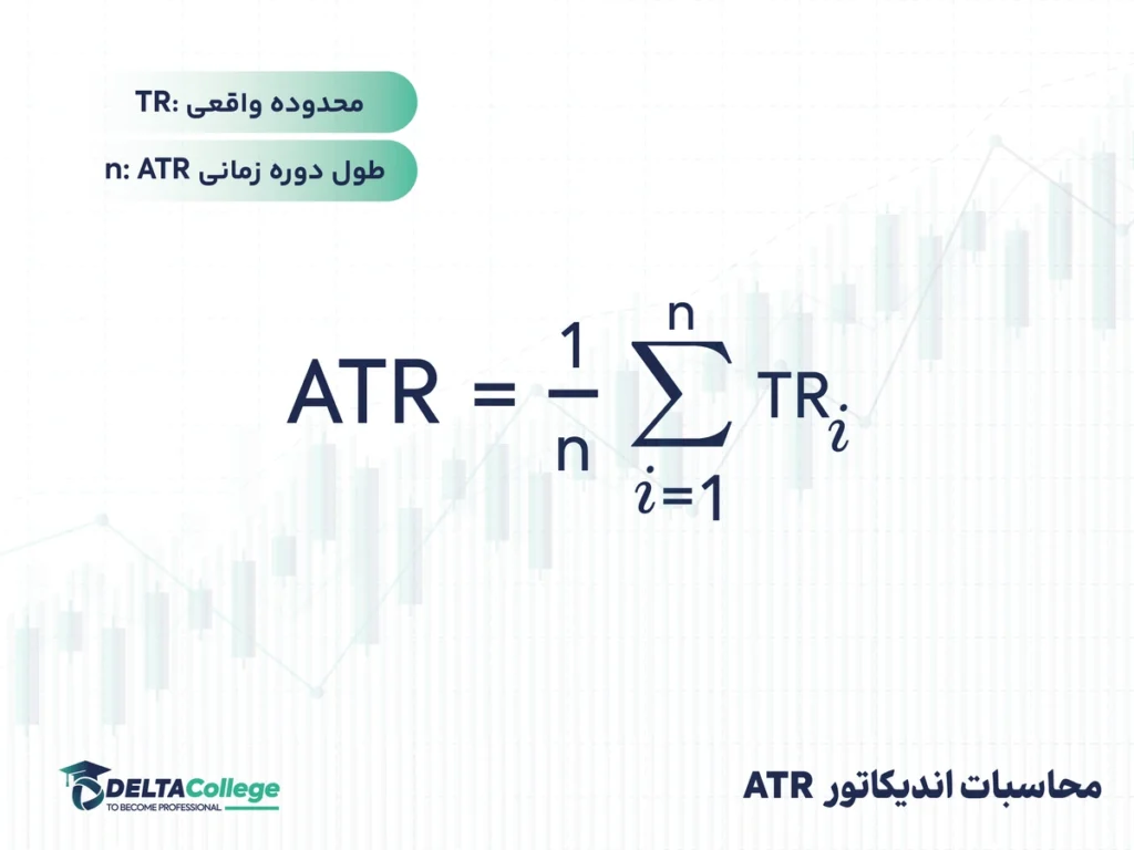 آموزش محاسبات اندیکاتور ATR - بخش دوم