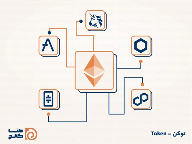 توکن (Token) چیست به زبان ساده