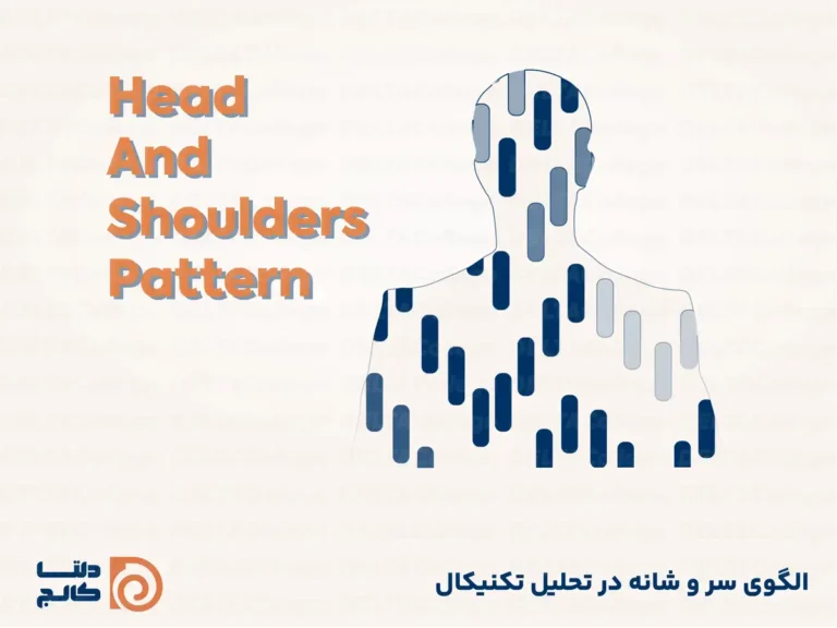 الگوی سر و شانه در تحلیل تکنیکال
