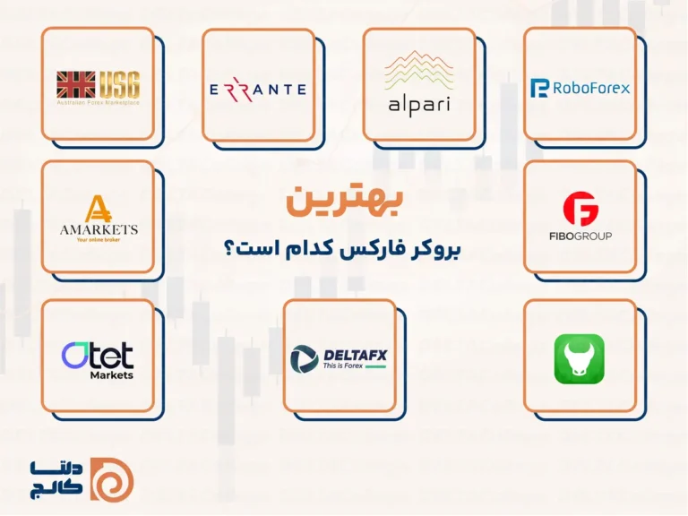 بهترین بروکر فارکس برای ایرانیان کدام است؟