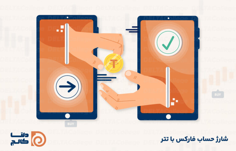 شارژ حساب فارکس با تتر