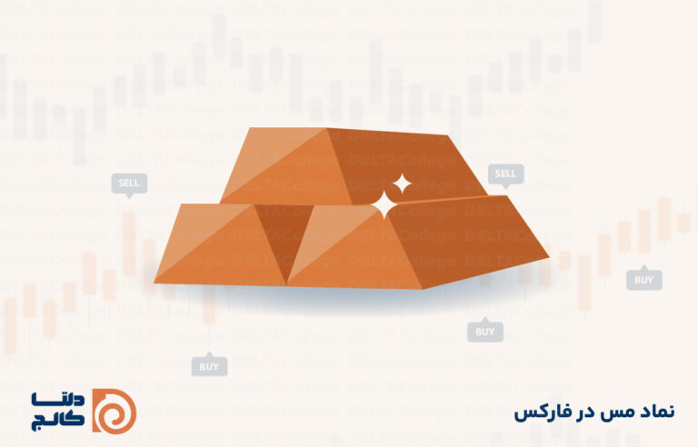نماد مس در فارکس