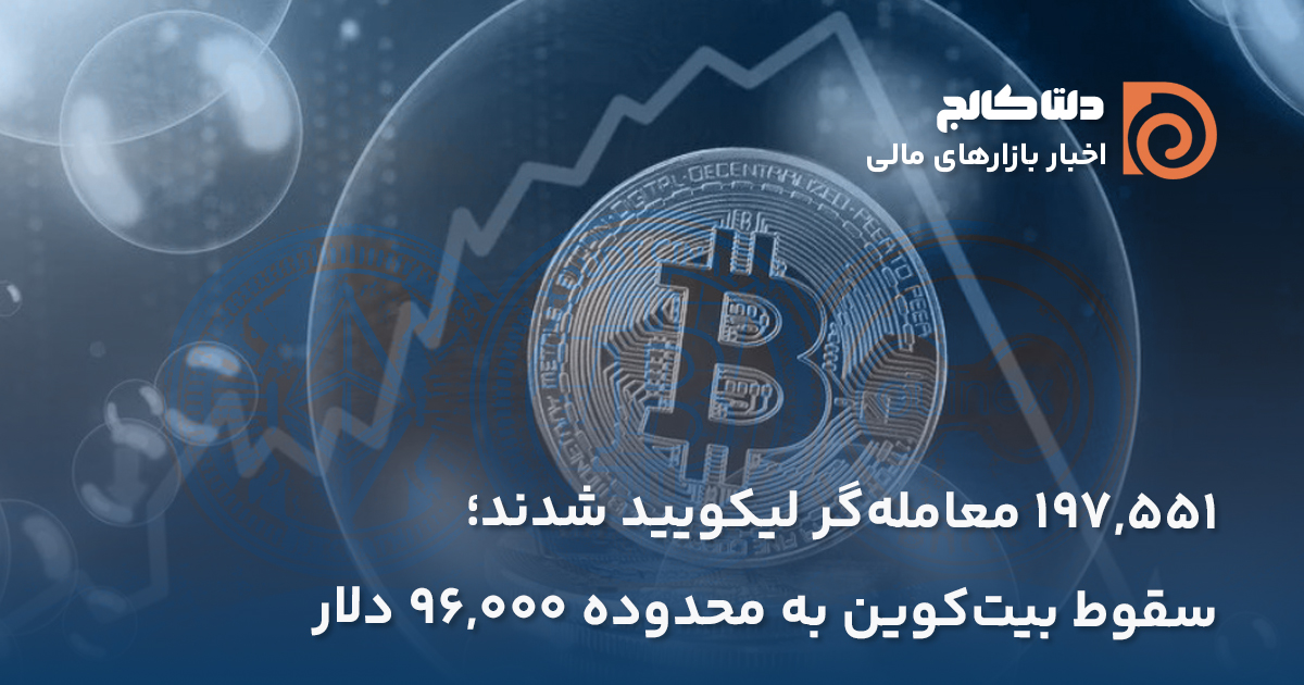 لیکوییدی بزرگ بازار با ریزش بیت کوین