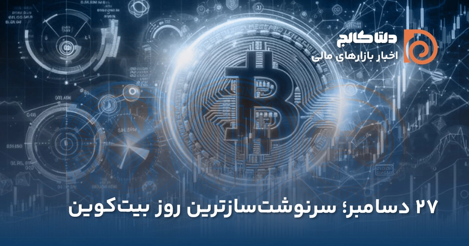 انقضای آپشن‌های بیت‌کوین