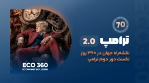 بولتن 70 دلتا کالج