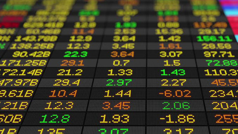 شکار سهام جامانده