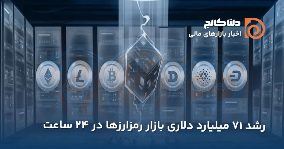 رشد بیتکوین