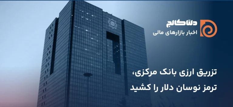بانک مرکزی ایران