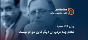 ولی الله سیف